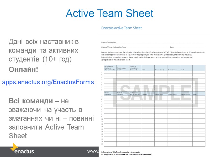 Active Team Sheet Дані всіх наставників команди та активних студентів (10+ год) Онлайн! 